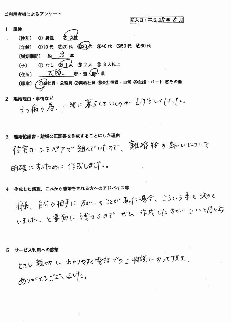 離婚協議書平成28年8月